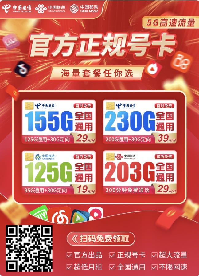 图1
